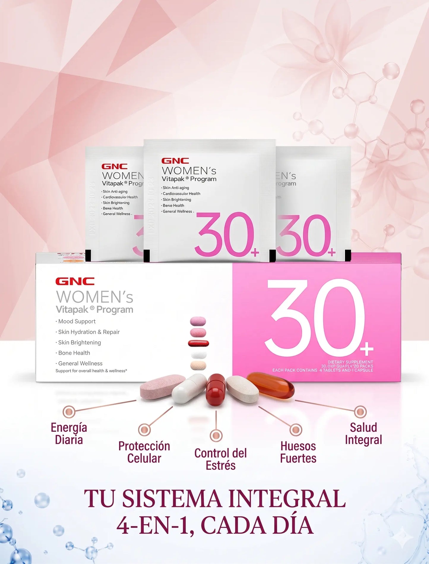 GNC Womens 30 Vitapak